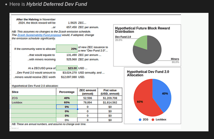 Image for wiki docs