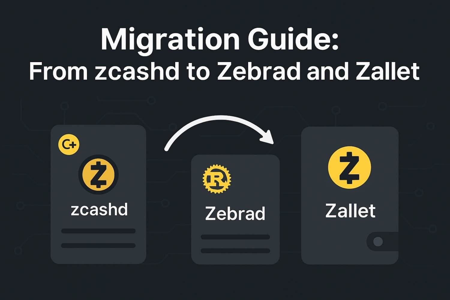 ChatGPTImageOct12202508_15_20A