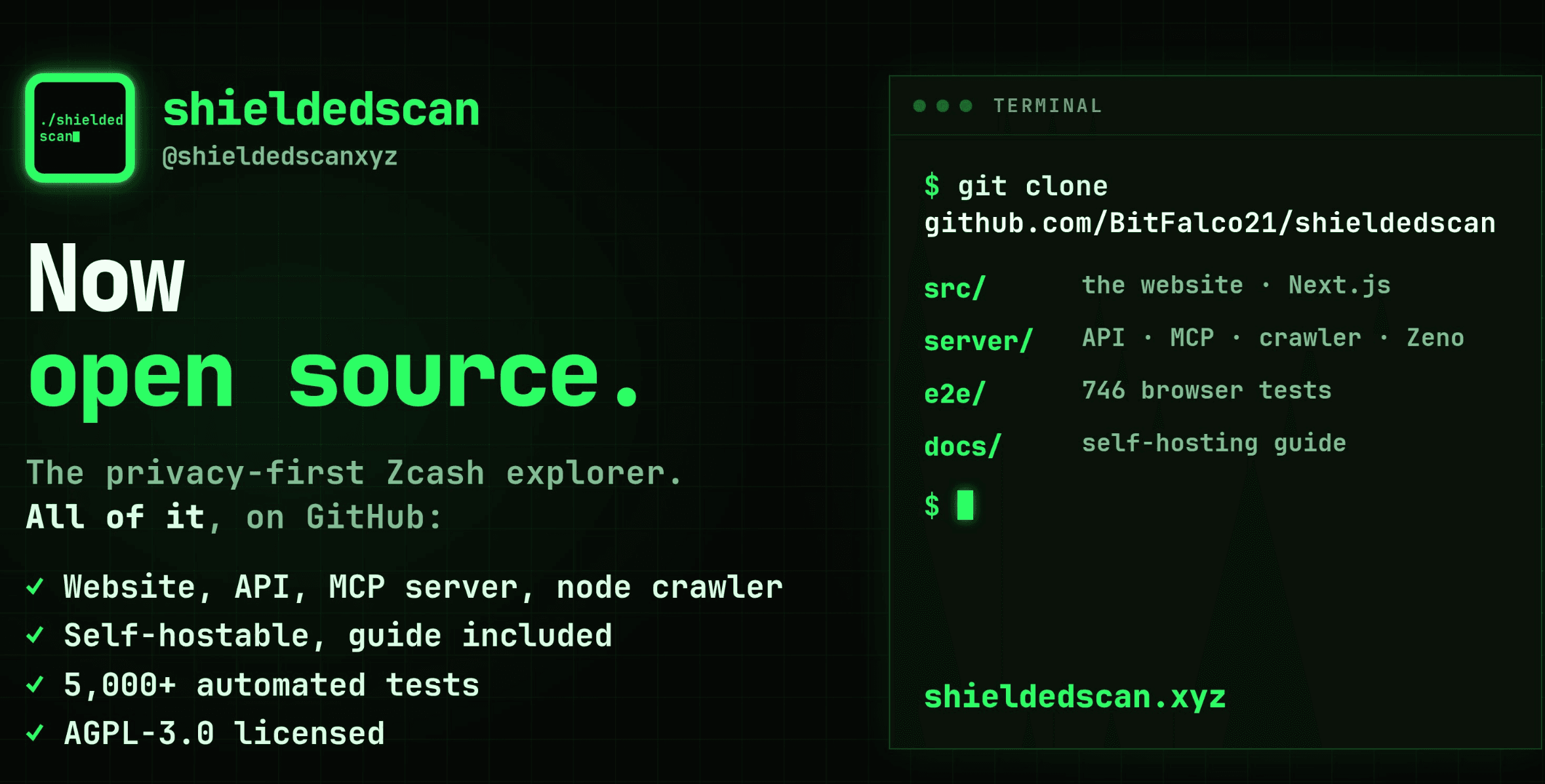 ShieldedScan