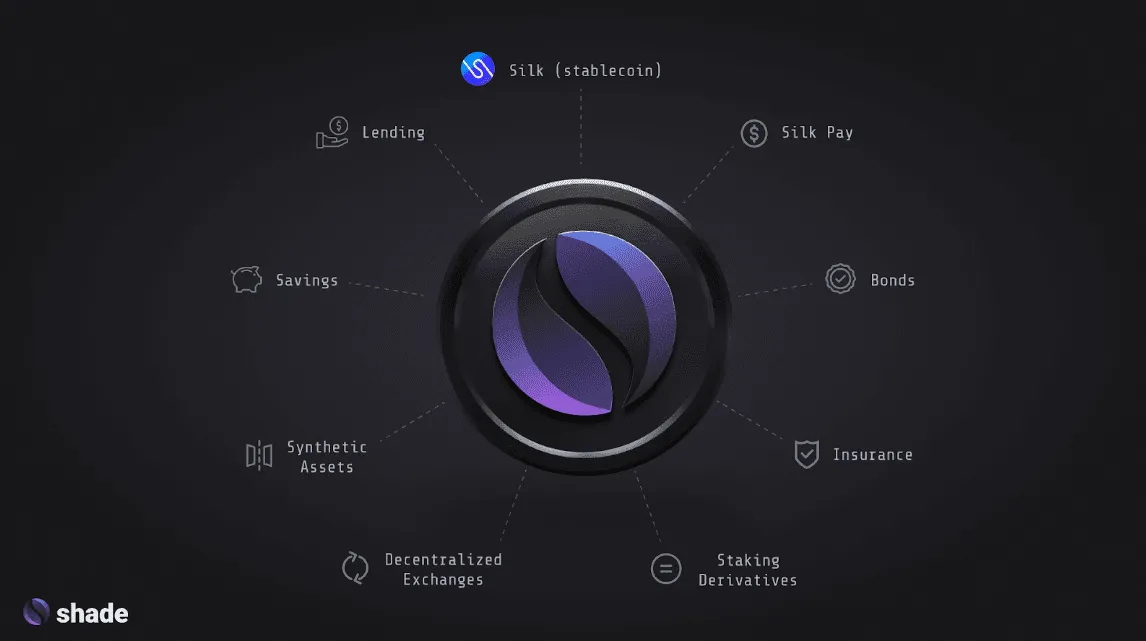 Shade Protocol Logo