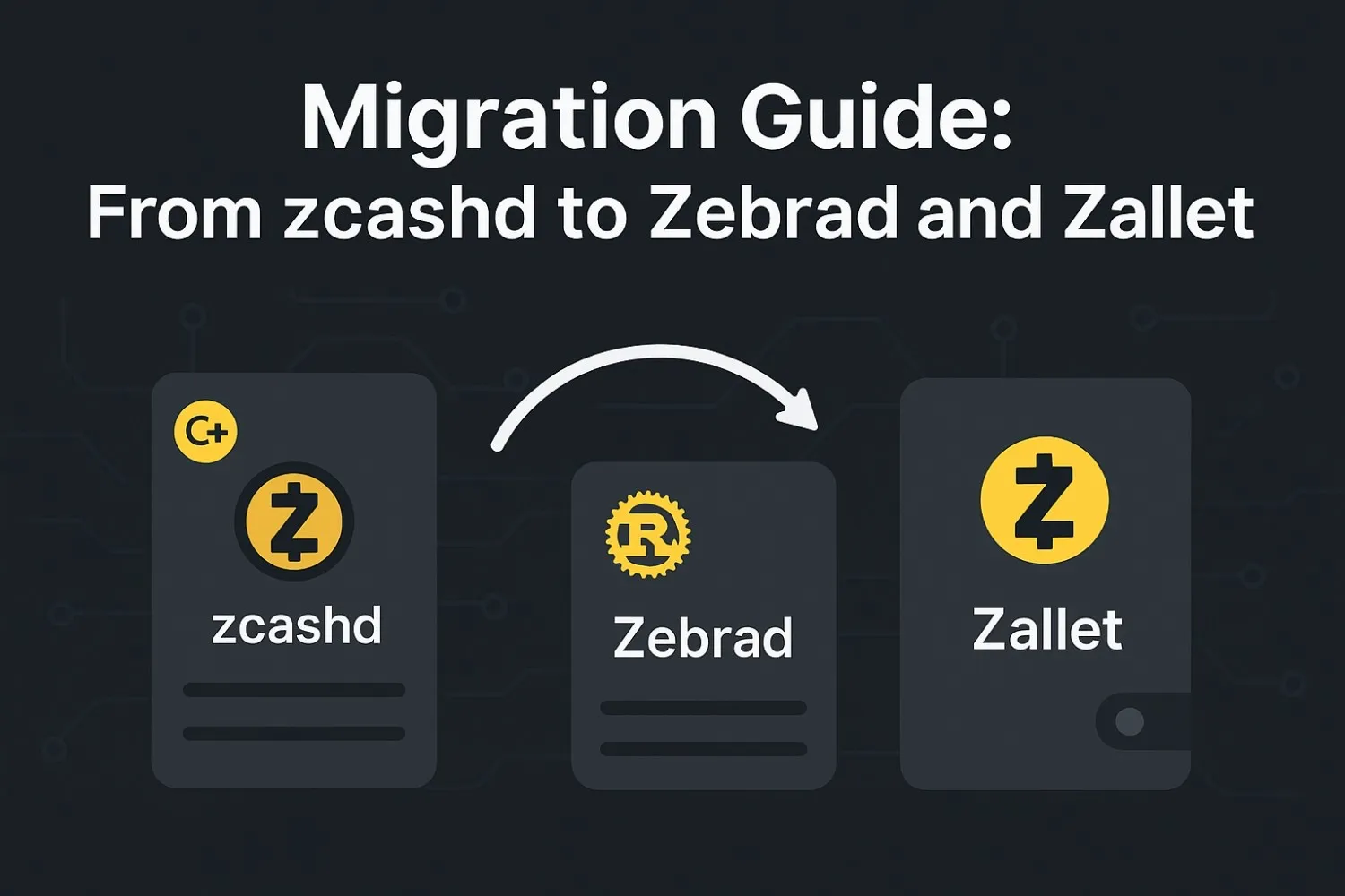 Diagram: zcashd splitting into zebrad for node duties and Zallet for wallet duties