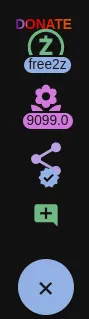 Floating action buttons inside a post